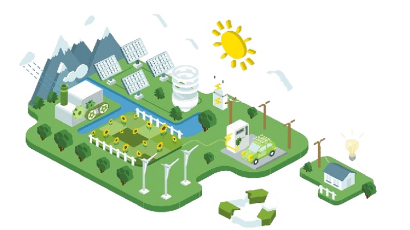 Featured image for “EENergy il bando europeo sull’efficientamento energetico”